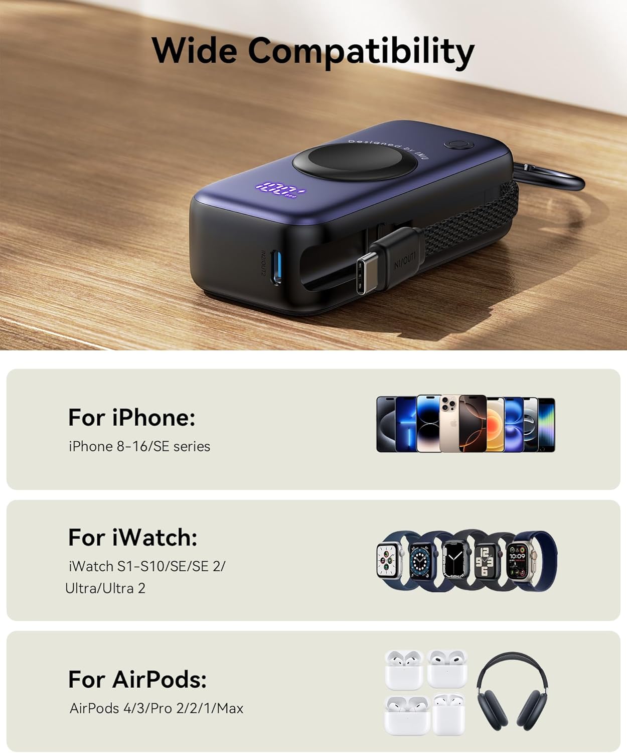 Portable Power Bank | 5000 mAh Fast Charger