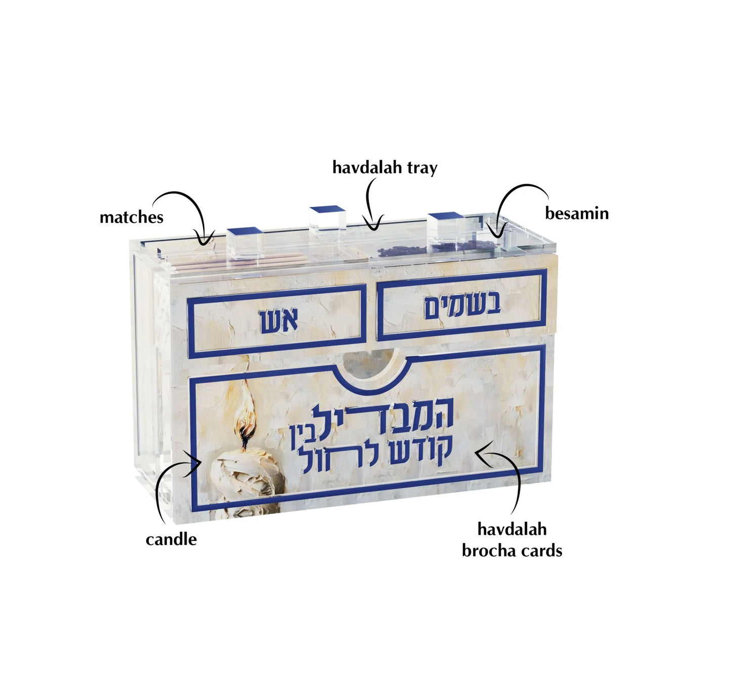 Compact Havdalah Set - Golden Flame