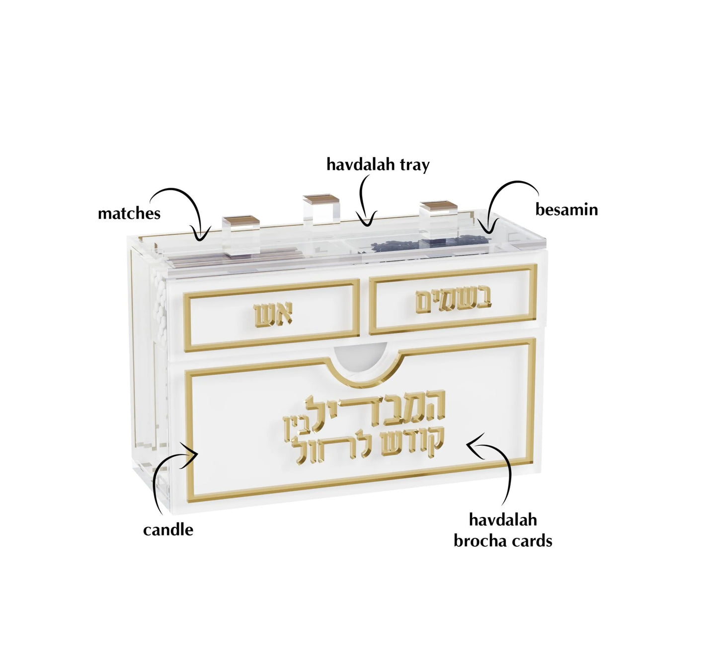 Compact Havdalah Set - Classic