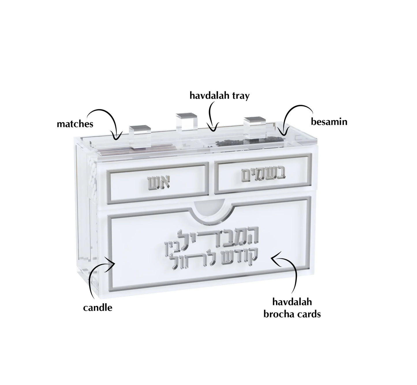 Compact Havdalah Set - Classic