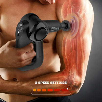 Fitrx -Pro Neck and Back Massager