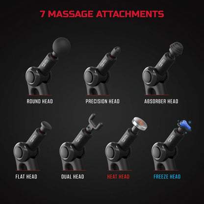 Fitrx -Pro Neck and Back Massager