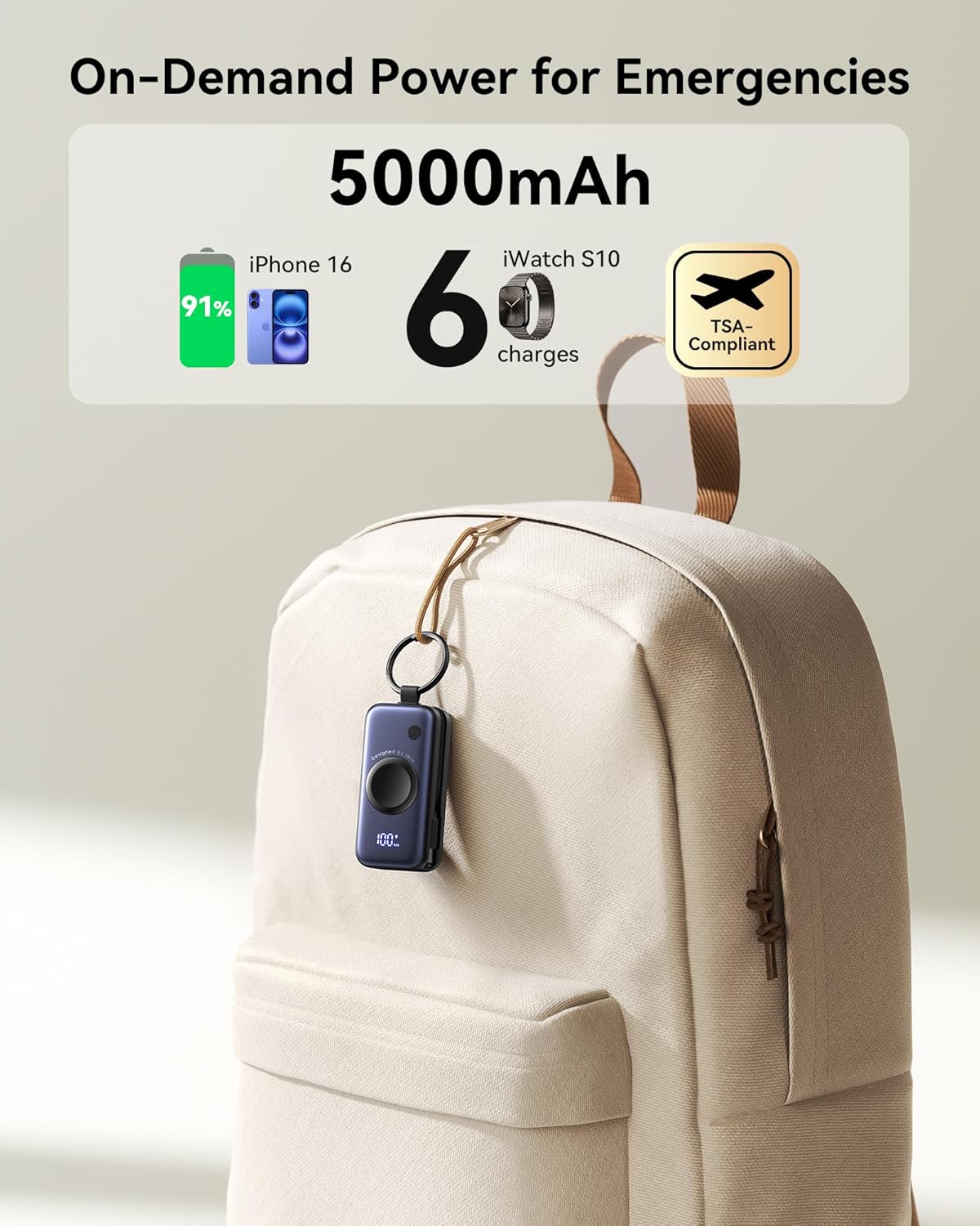 Portable Power Bank | 5000 mAh Fast Charger